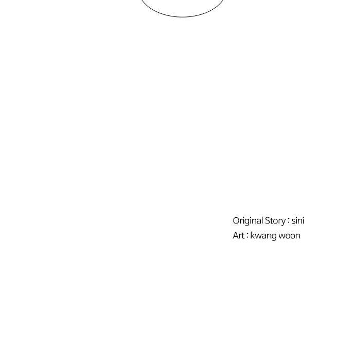1 Second Chapter 2 page 84 - 