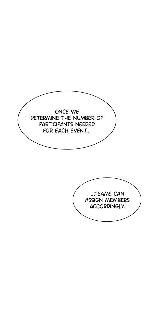 1 Second Chapter 287 page 12 - 