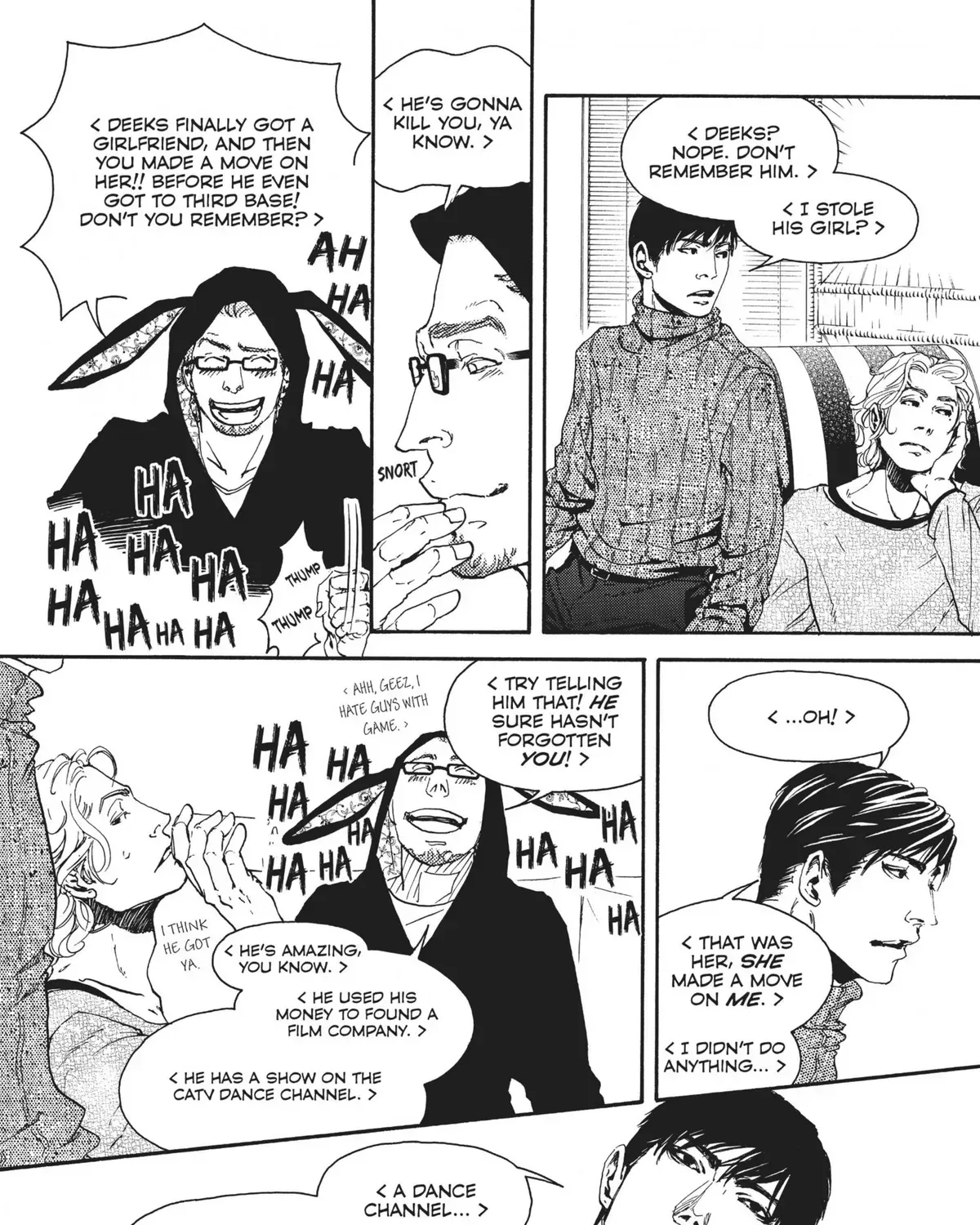 10 Dance Chapter 6.1 page 281 - 