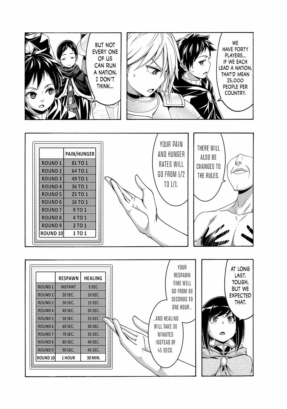 100-man no Inochi no Ue ni Ore wa Tatte Iru Chapter 109 page 12 - 
