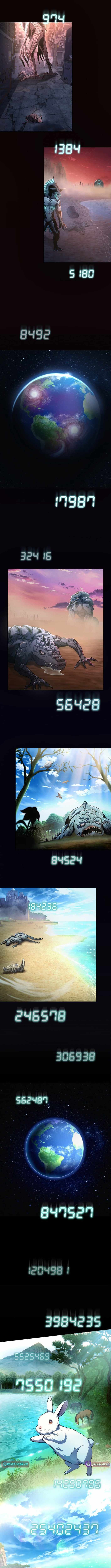 100 Million Years Later: The Ultimate Weapon’s Return Chapter 1 page 11 - 
