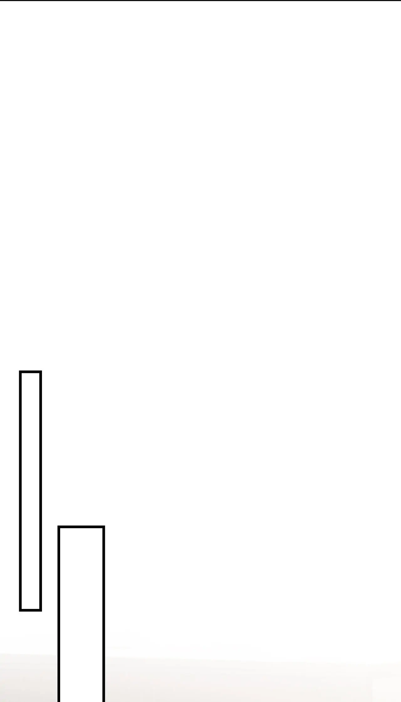 151.20% Chapter 18 page 58 - 