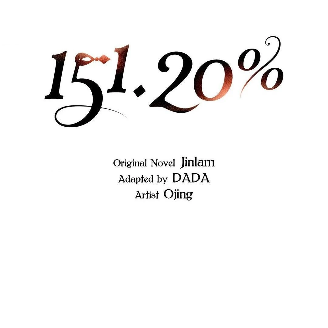 151.20% Chapter 22 page 23 - 