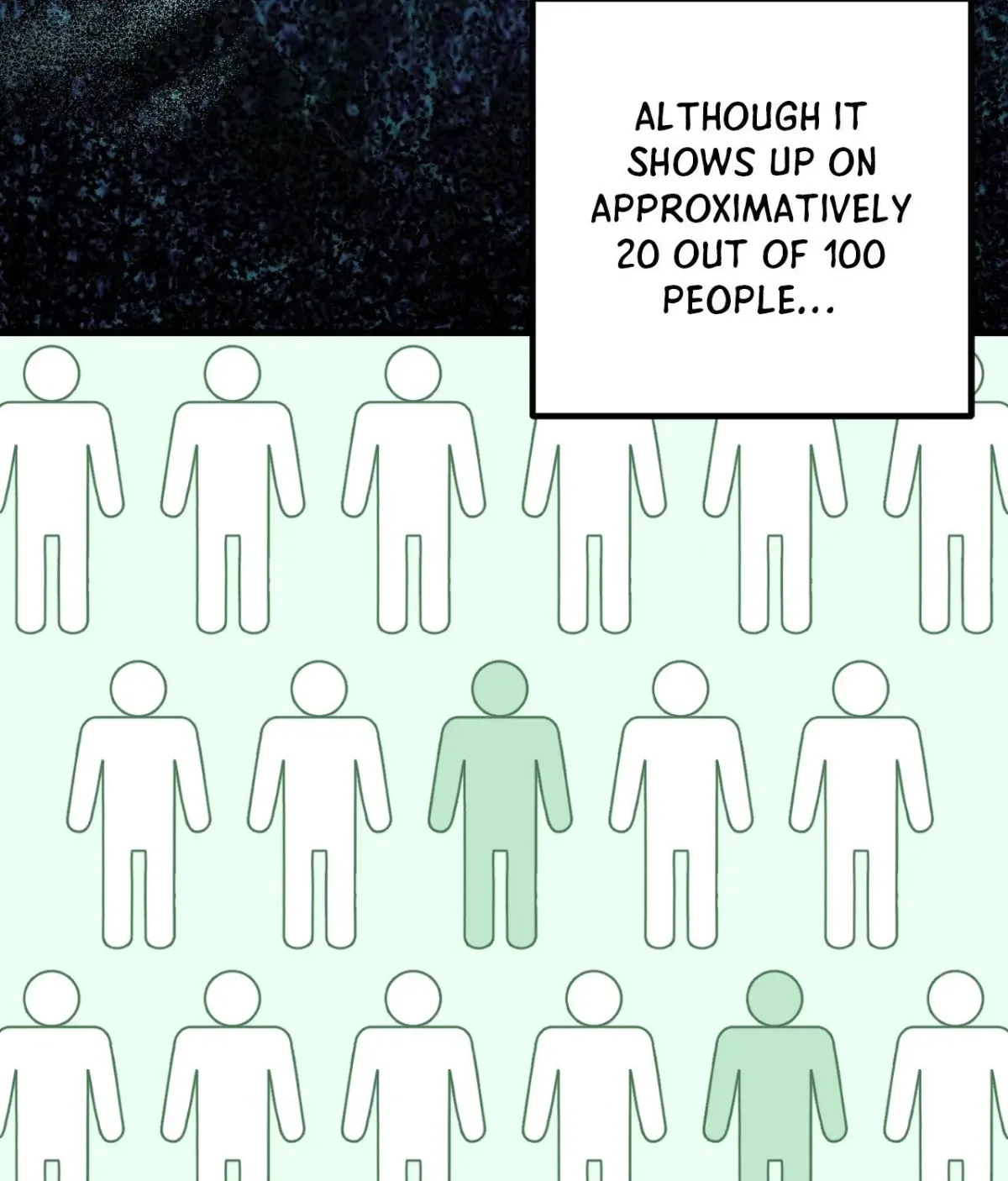 151.20% Chapter 3 page 49 - 