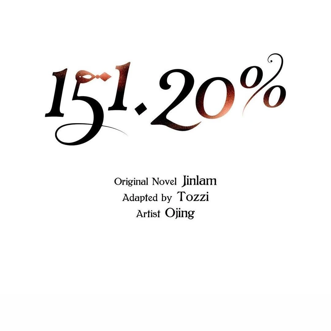 151.20% Chapter 32.1 page 73 - 