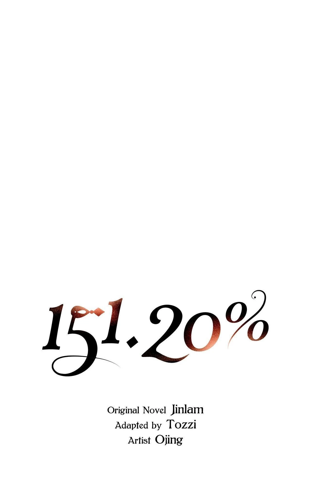 151.20% Chapter 32.2 page 45 - 