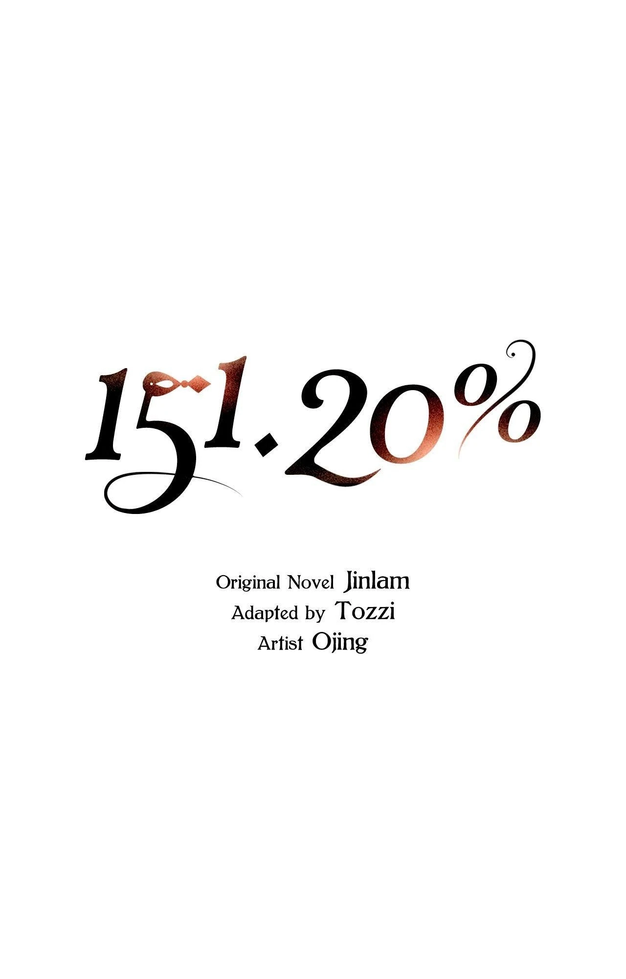 151.20% Chapter 32.7 page 1 - 