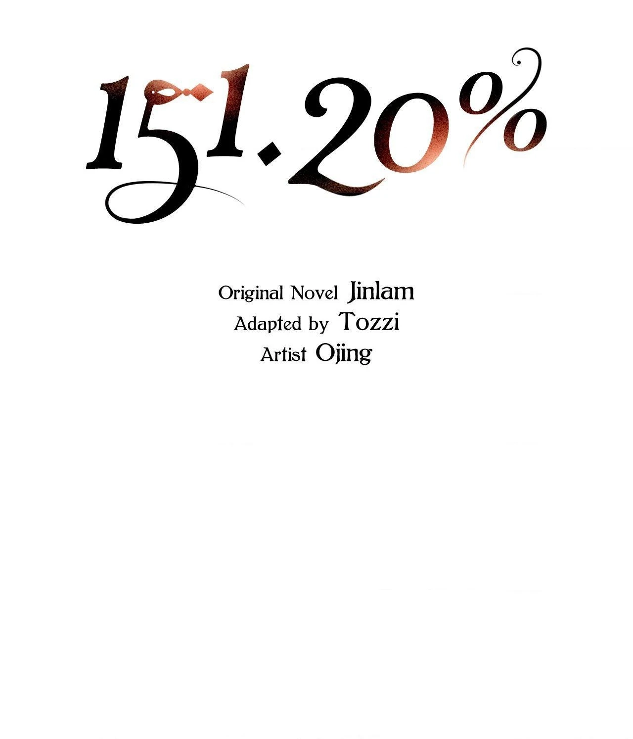 151.20% Chapter 33.2 page 84 - 