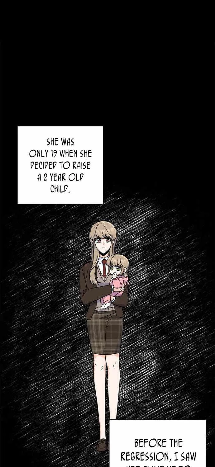 1st year Max Level Manager Chapter 0 page 65 - 