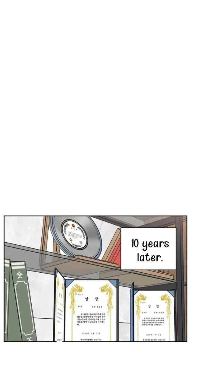 1st year Max Level Manager Chapter 1.1 page 10 - 