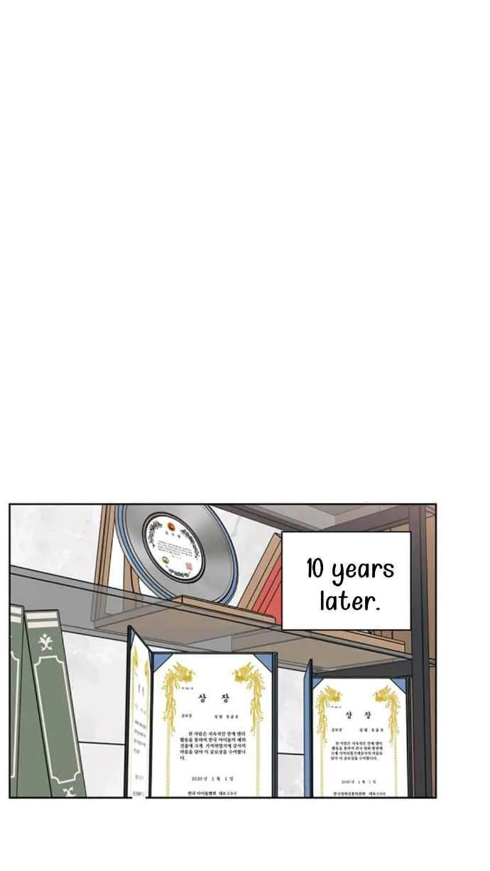 1st year Max Level Manager Chapter 1 page 10 - 
