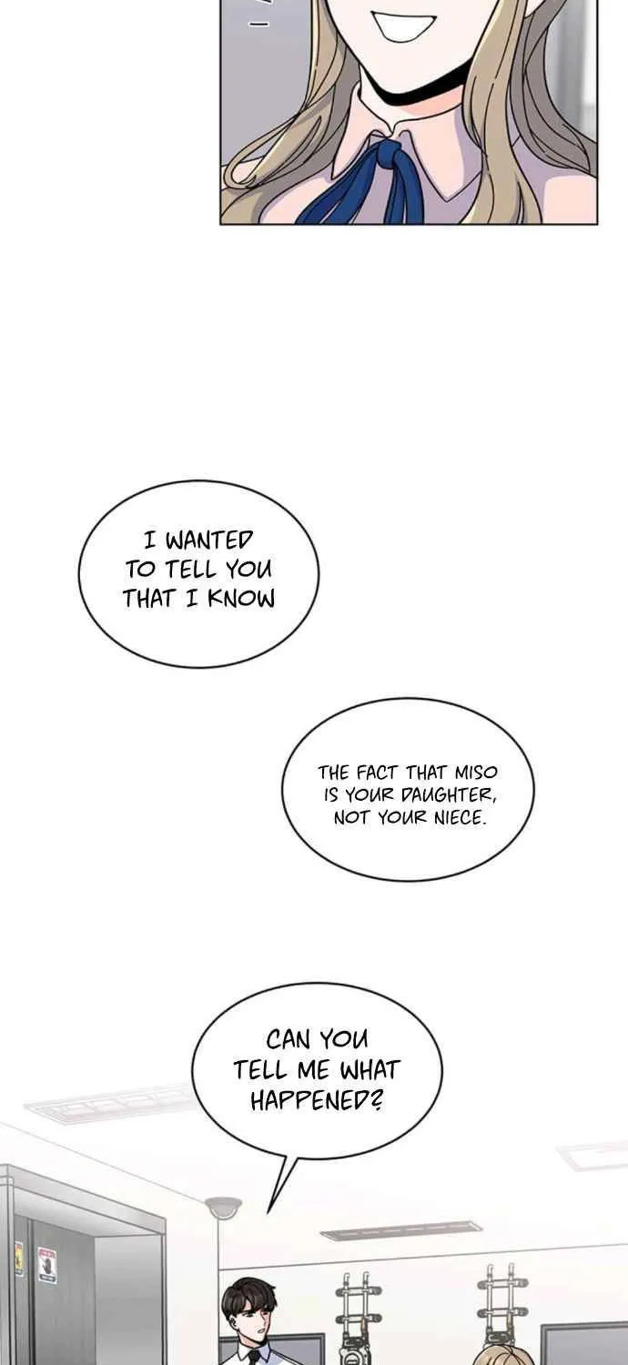 1st year Max Level Manager Chapter 10 page 5 - 