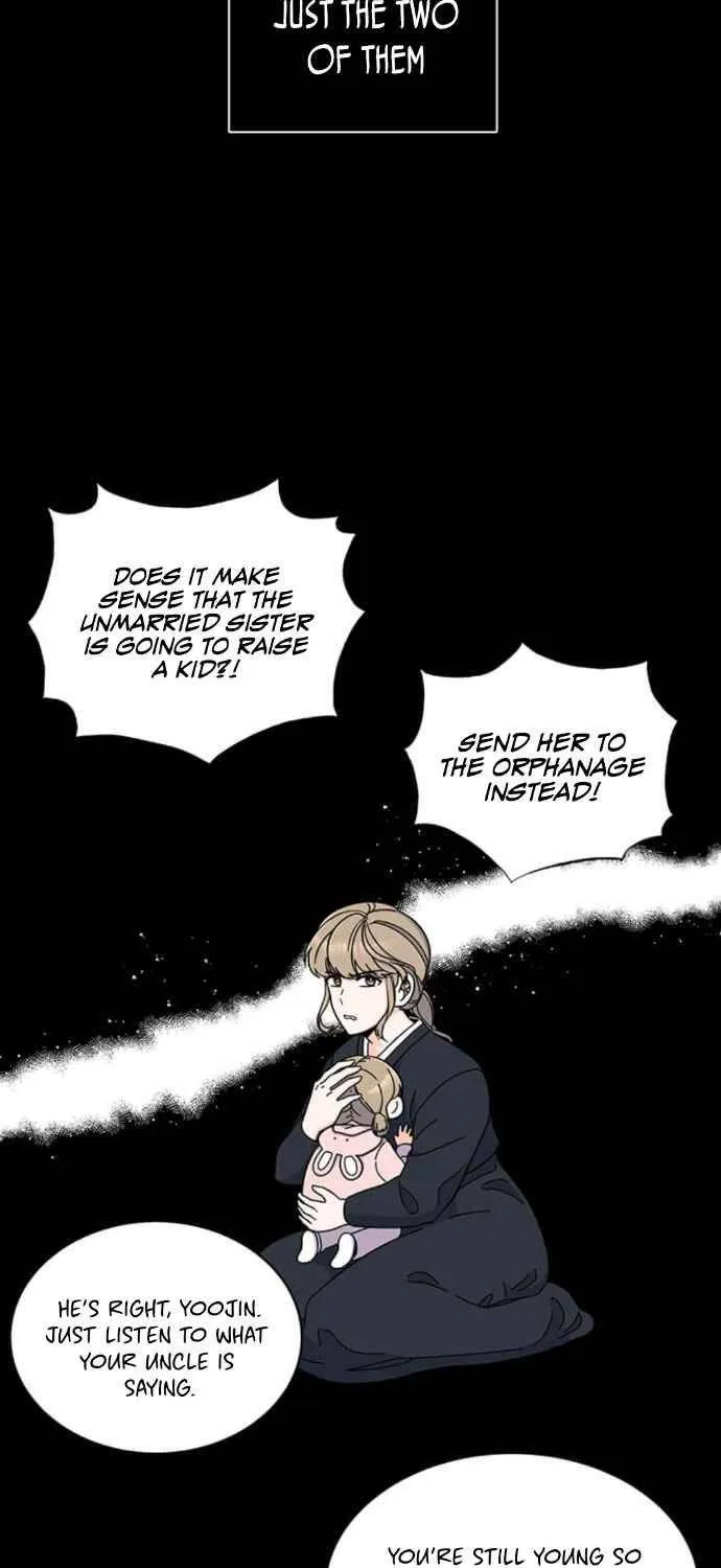 1st year Max Level Manager Chapter 10 page 9 - 