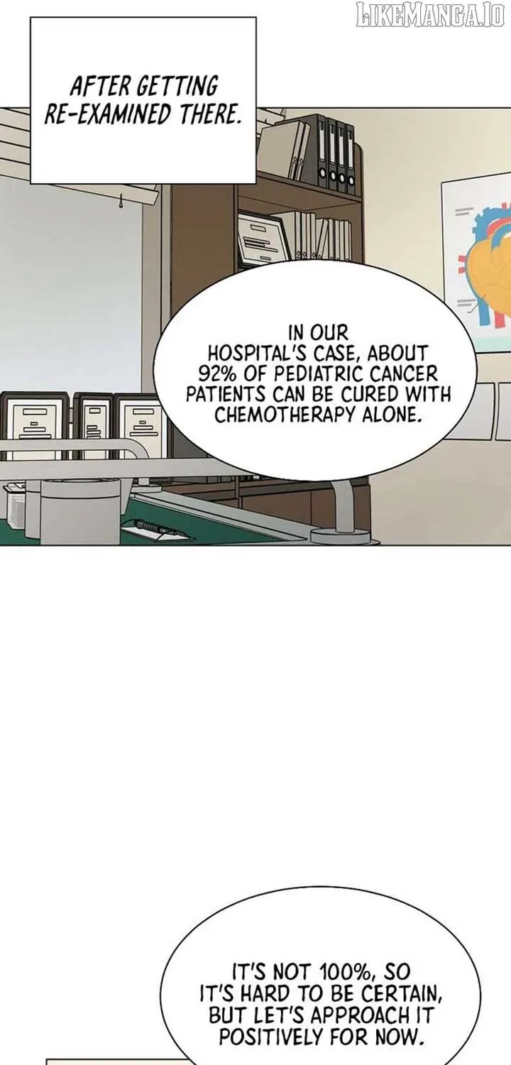 1st year Max Level Manager Chapter 163 page 64 - 