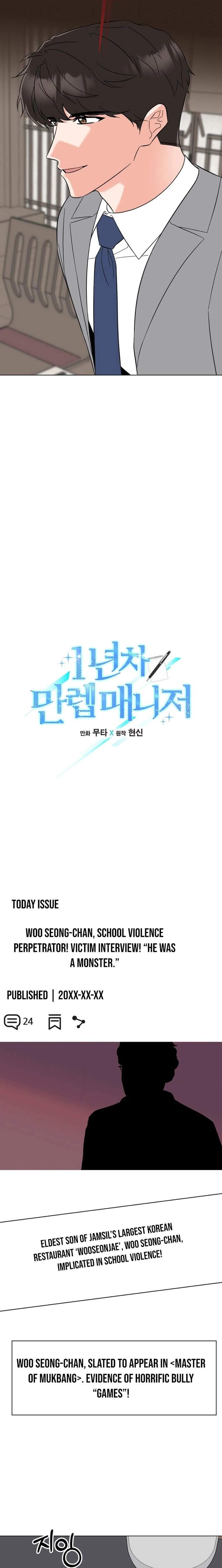 1st year Max Level Manager Chapter 183 page 6 - 