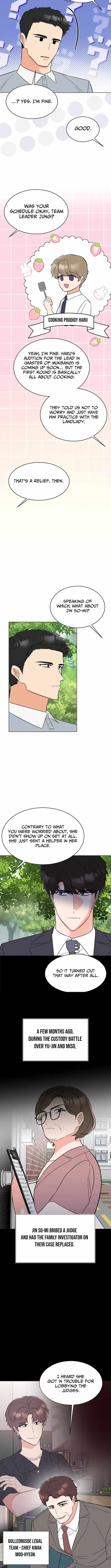 1st year Max Level Manager Chapter 188 page 6 - 