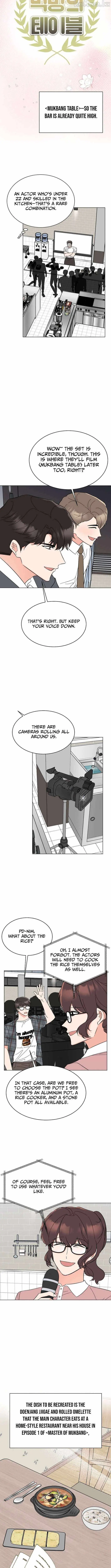 1st year Max Level Manager Chapter 191 page 7 - 