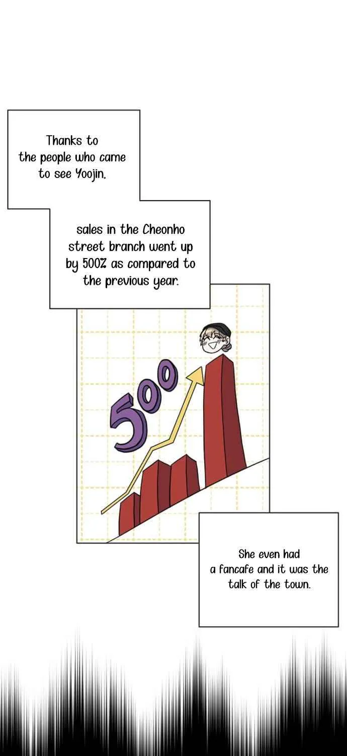 1st year Max Level Manager Chapter 2 page 30 - 