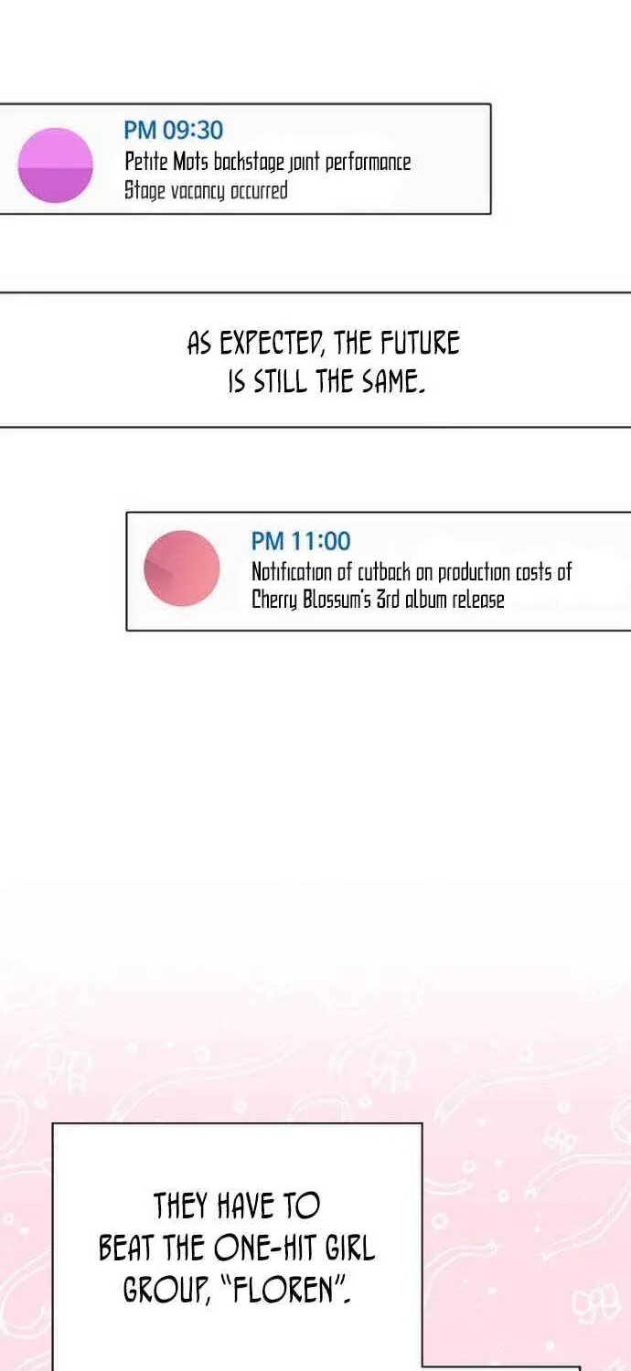 1st year Max Level Manager Chapter 20 page 24 - 