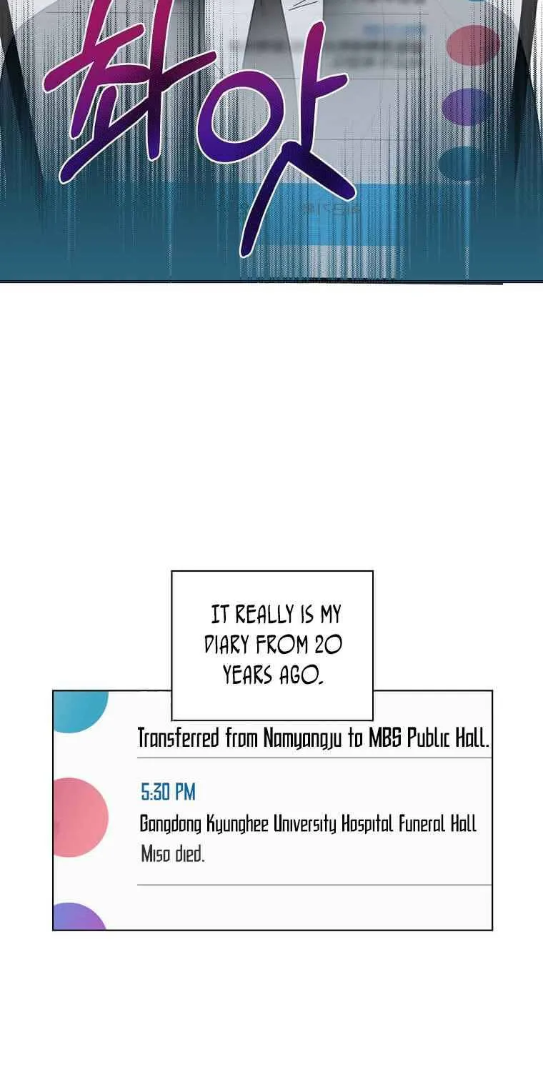 1st year Max Level Manager Chapter 3 page 19 - 