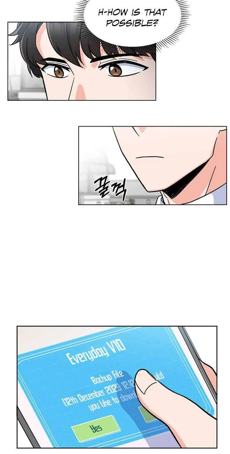 1st year Max Level Manager Chapter 3 page 9 - 