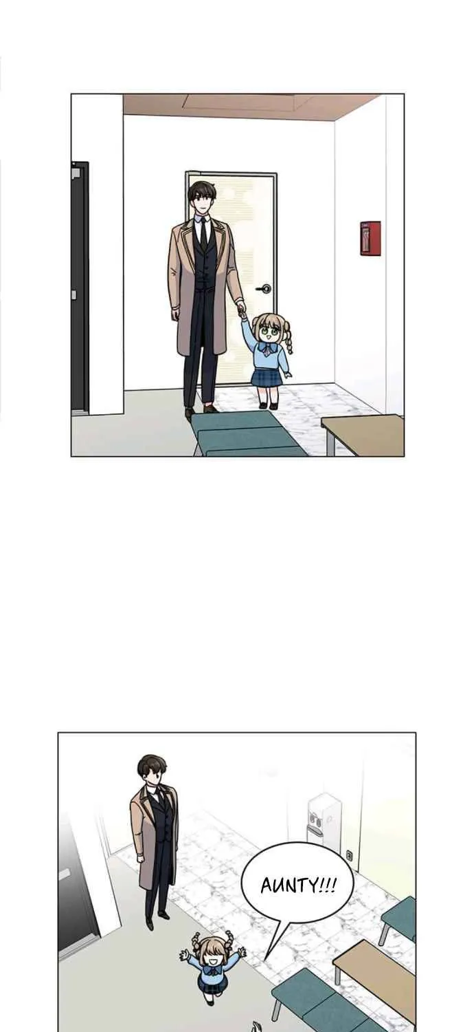 1st year Max Level Manager Chapter 6 page 39 - 
