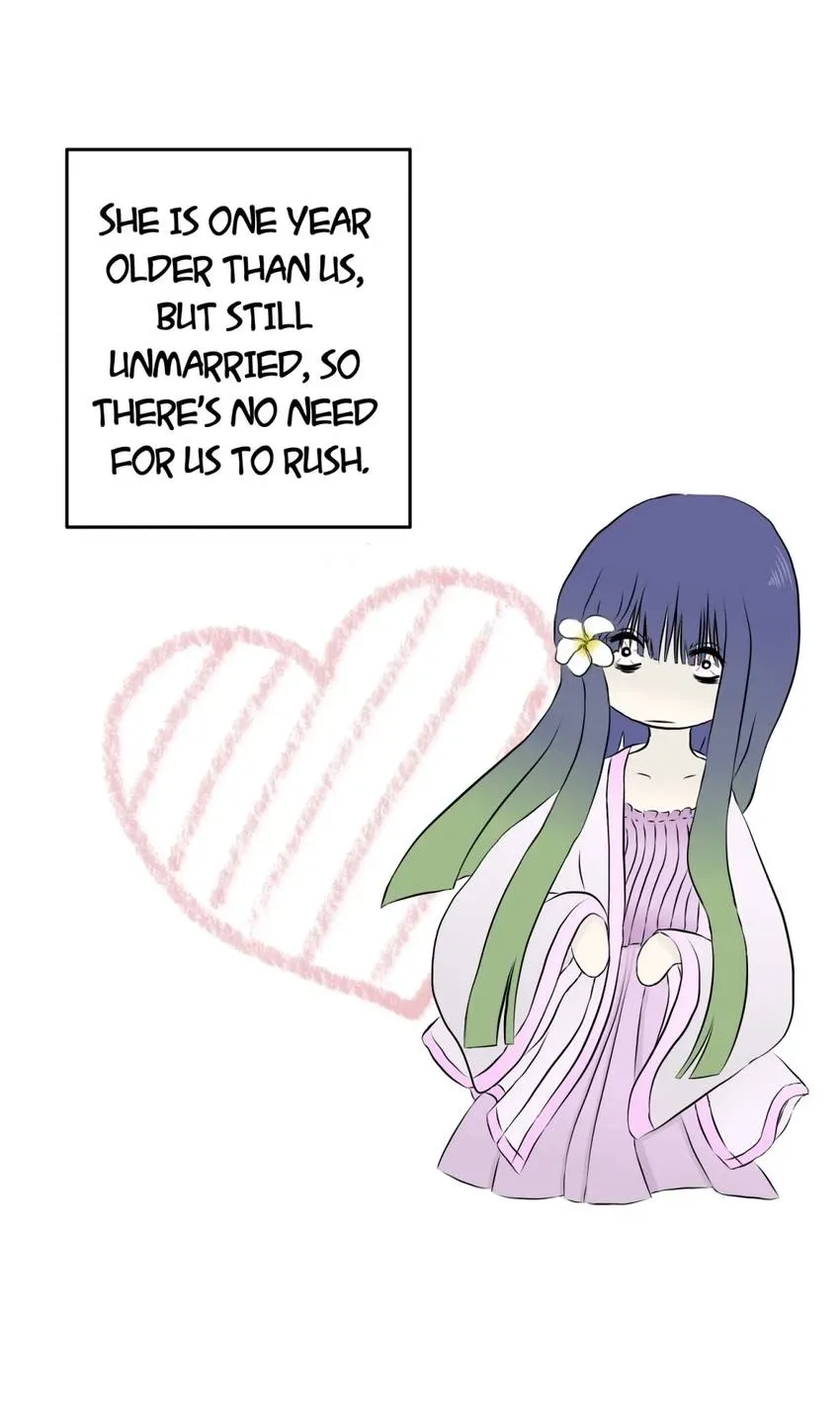 28 Chapter 3 page 3 - 