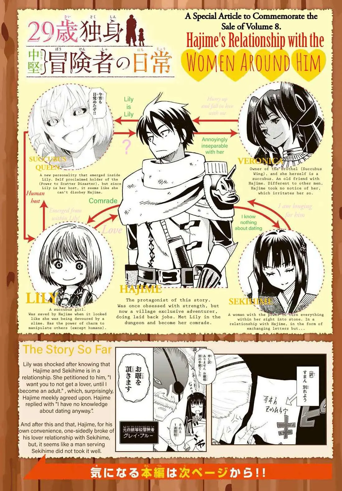 29-sai Hitorimi Chuuken Boukensha no Nichijou Chapter 46 page 2 - 