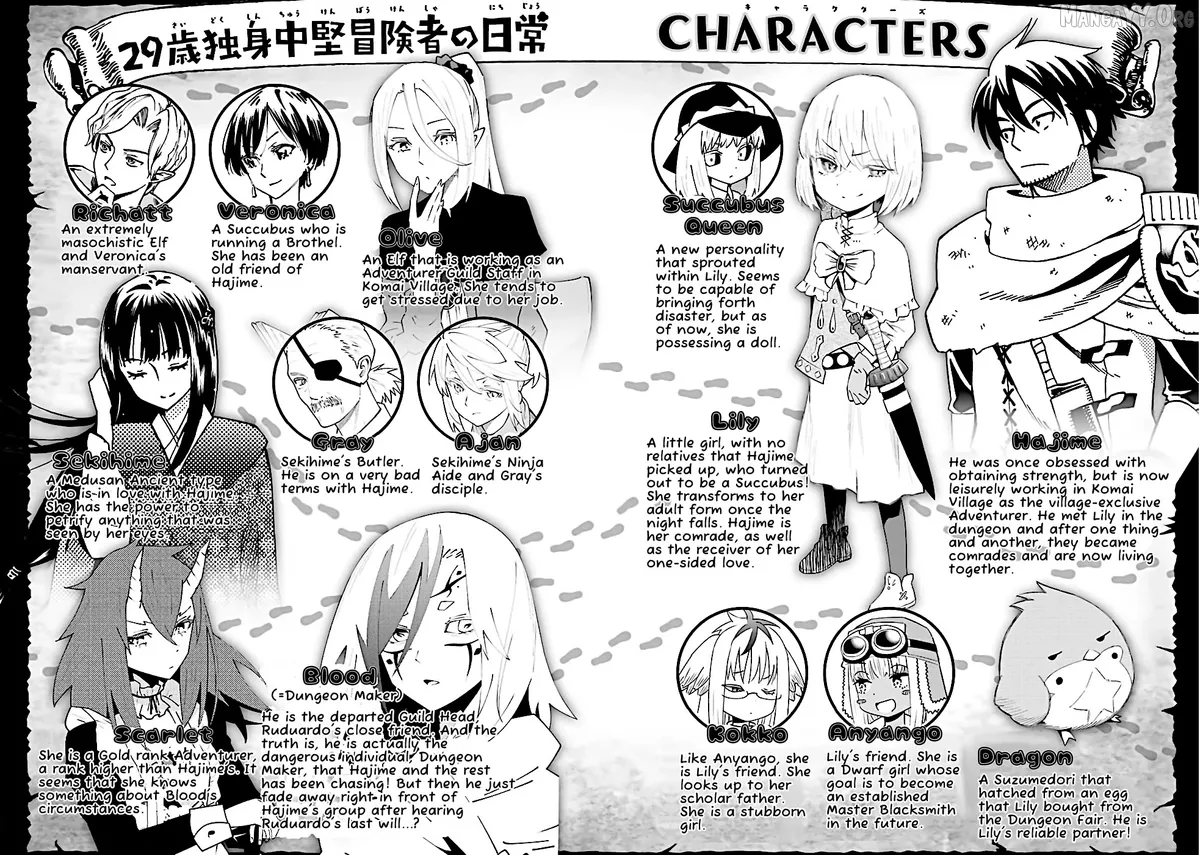29-sai Hitorimi Chuuken Boukensha no Nichijou Chapter 76 page 2 - 
