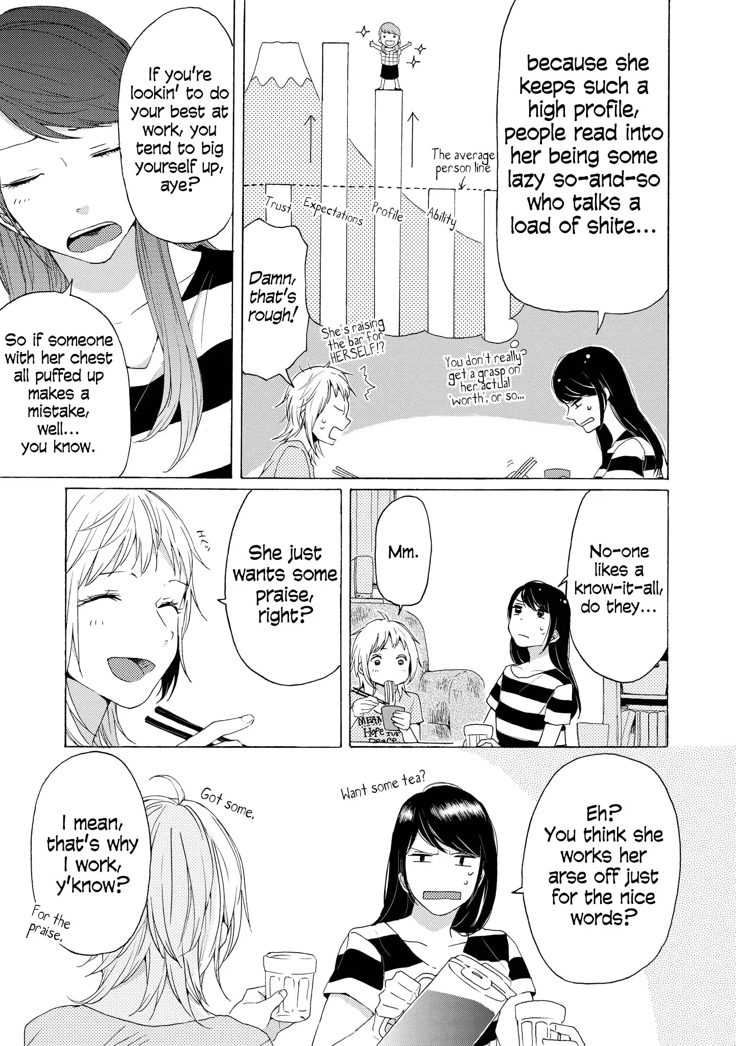 2DK, Gpen, Alarm clock. Chapter 5 page 24 - 