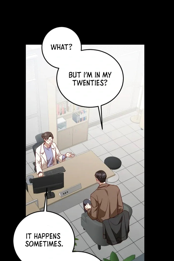 50% Interest Rate Chapter 2 page 4 - 