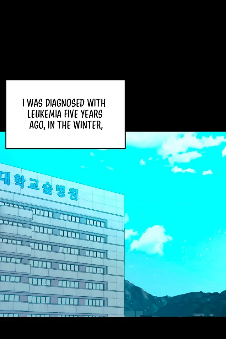 50% Interest Rate Chapter 2 page 7 - 