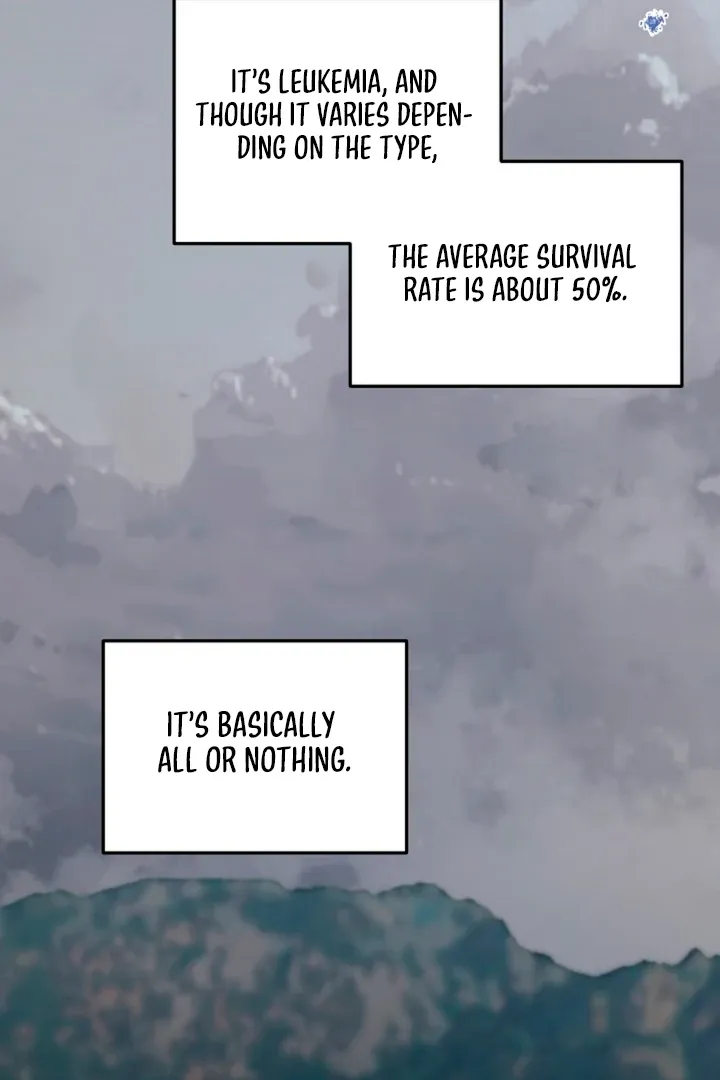50% Interest Rate Chapter 2 page 63 - 
