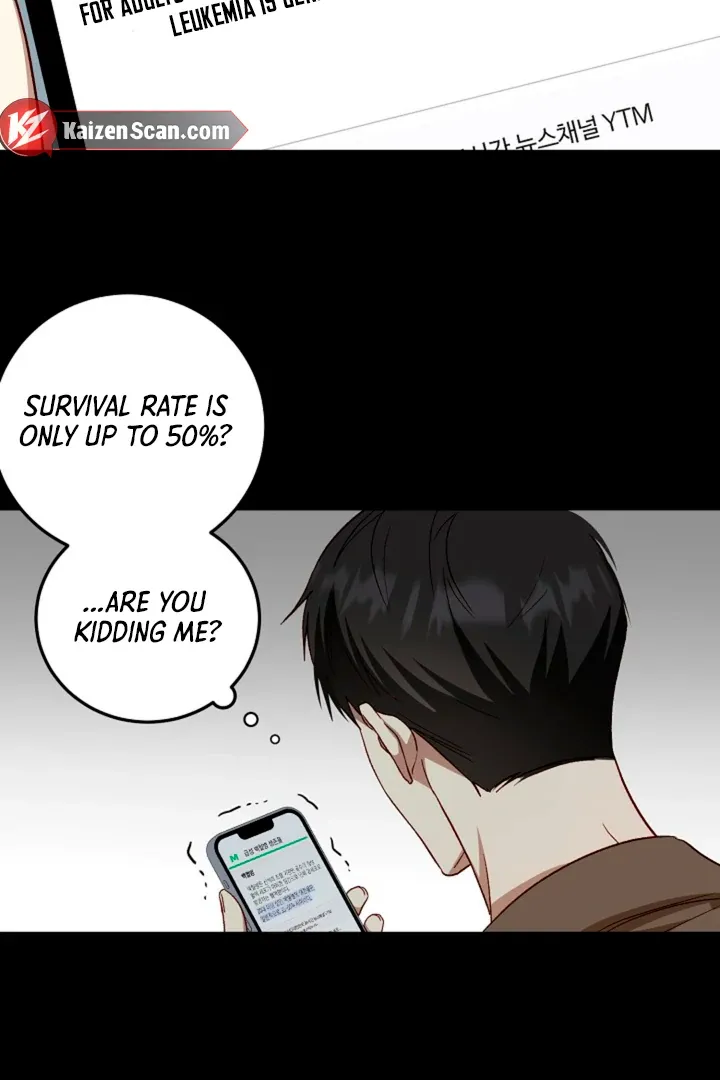 50% Interest Rate Chapter 2 page 9 - 
