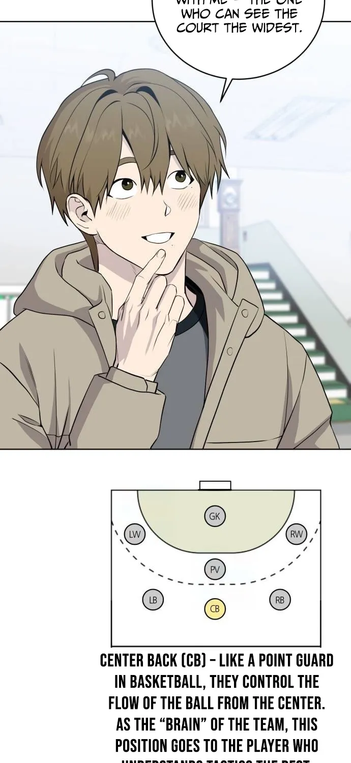 7M Chapter 6 page 54 - 