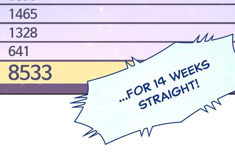 +99 Reinforced Wooden Stick Chapter 7 page 19 - 