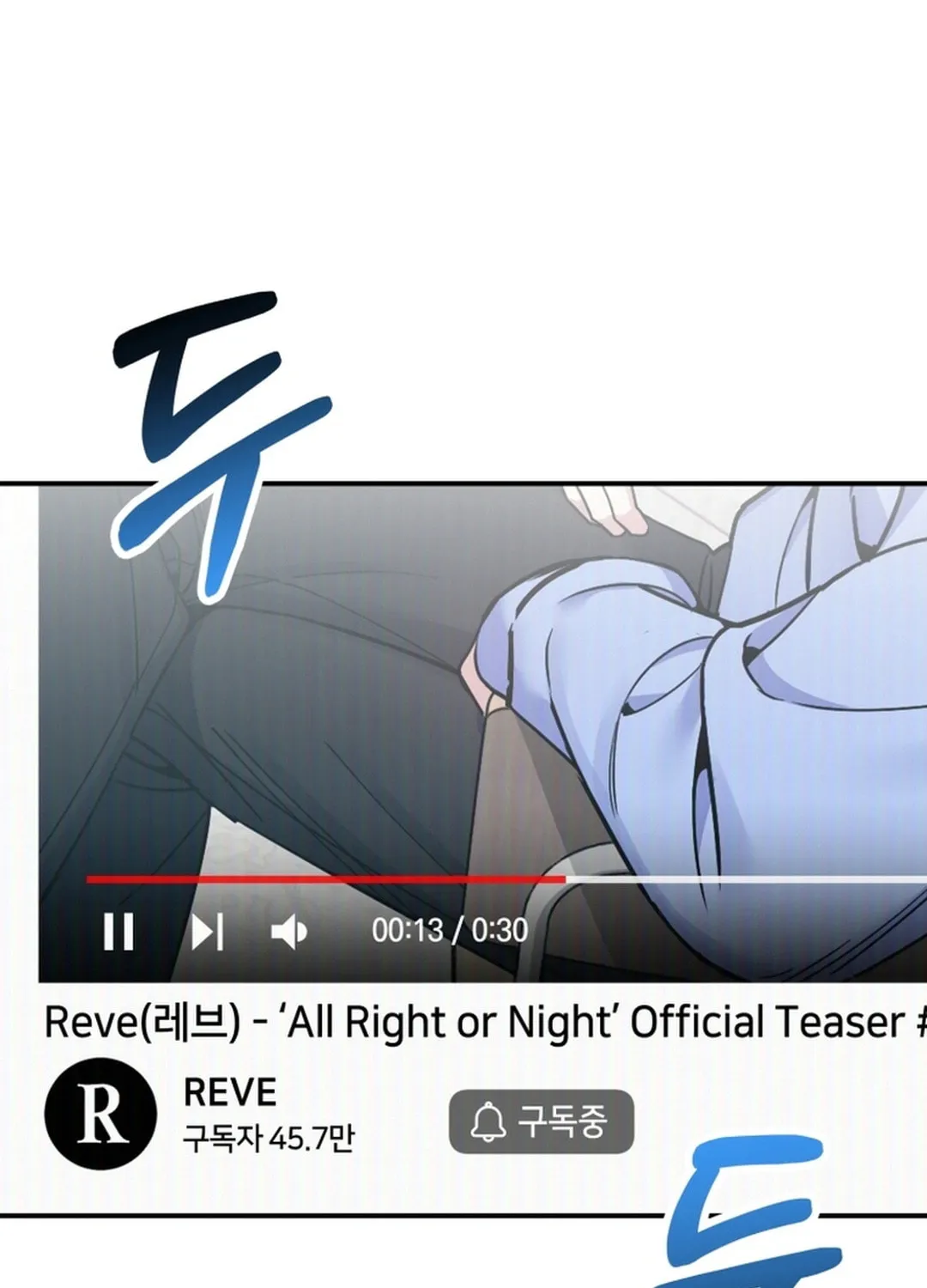 A Blank Slate Regression for the Idol That Lost His Original Mindset Chapter 27 page 97 - 