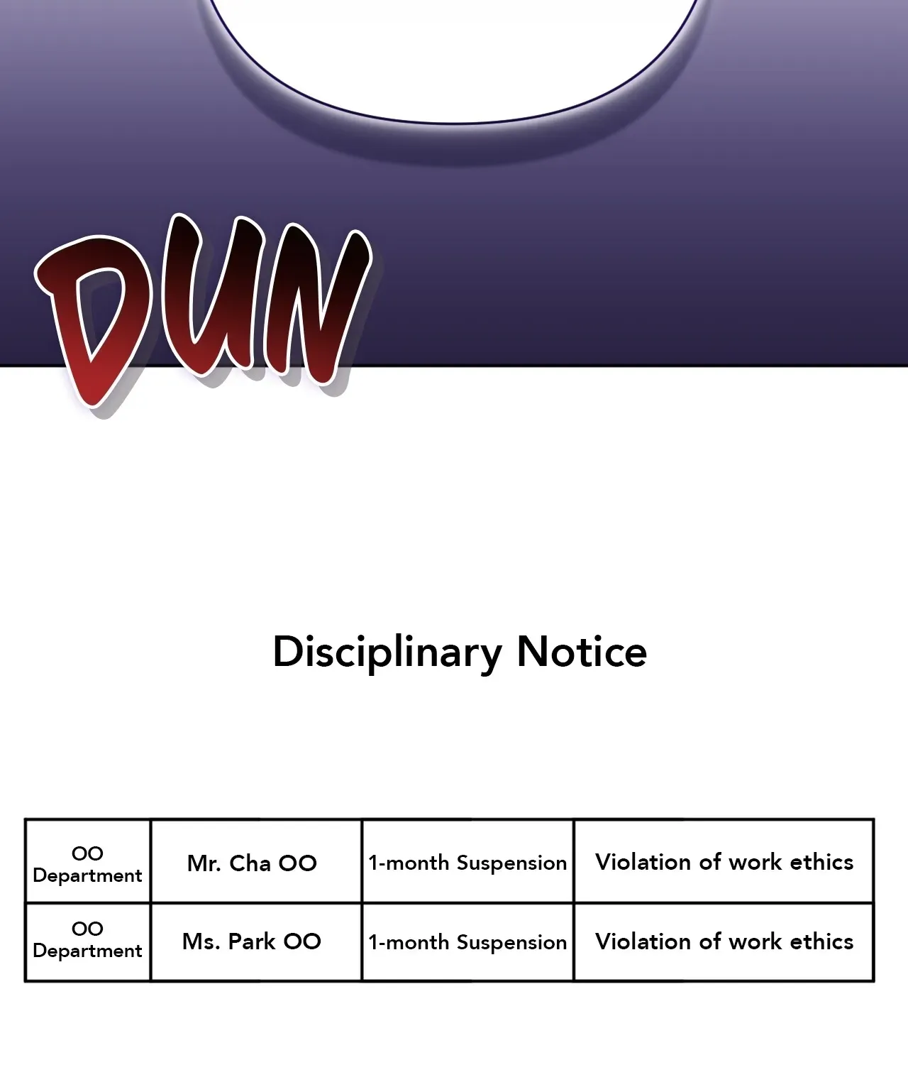 A Boss With Benefits Chapter 32 page 95 - 