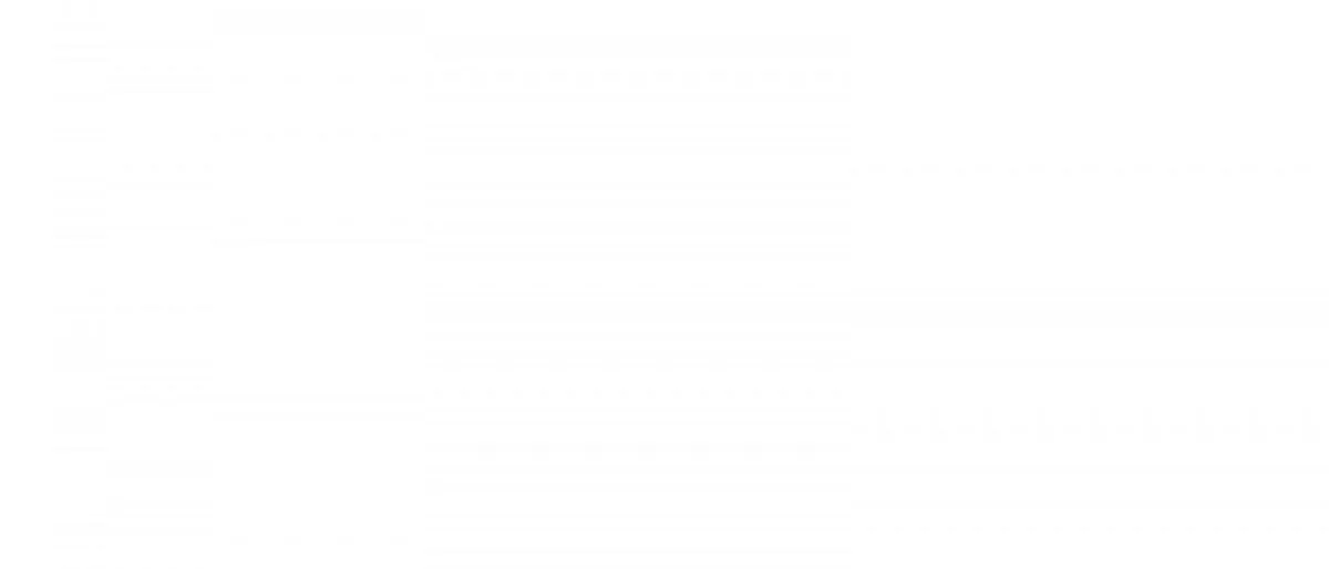 A Contractual Love Can Never Come True Chapter 16.2 page 6 - 