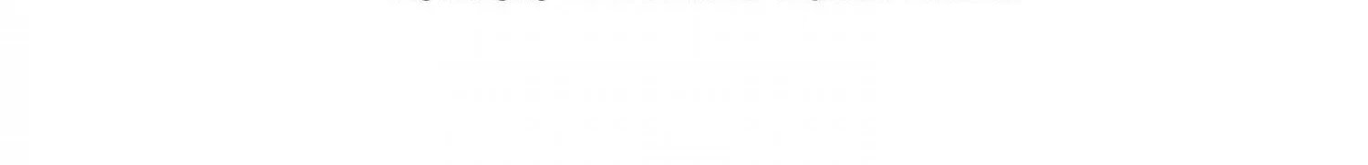 A Contractual Love Can Never Come True Chapter 32 page 5 - 