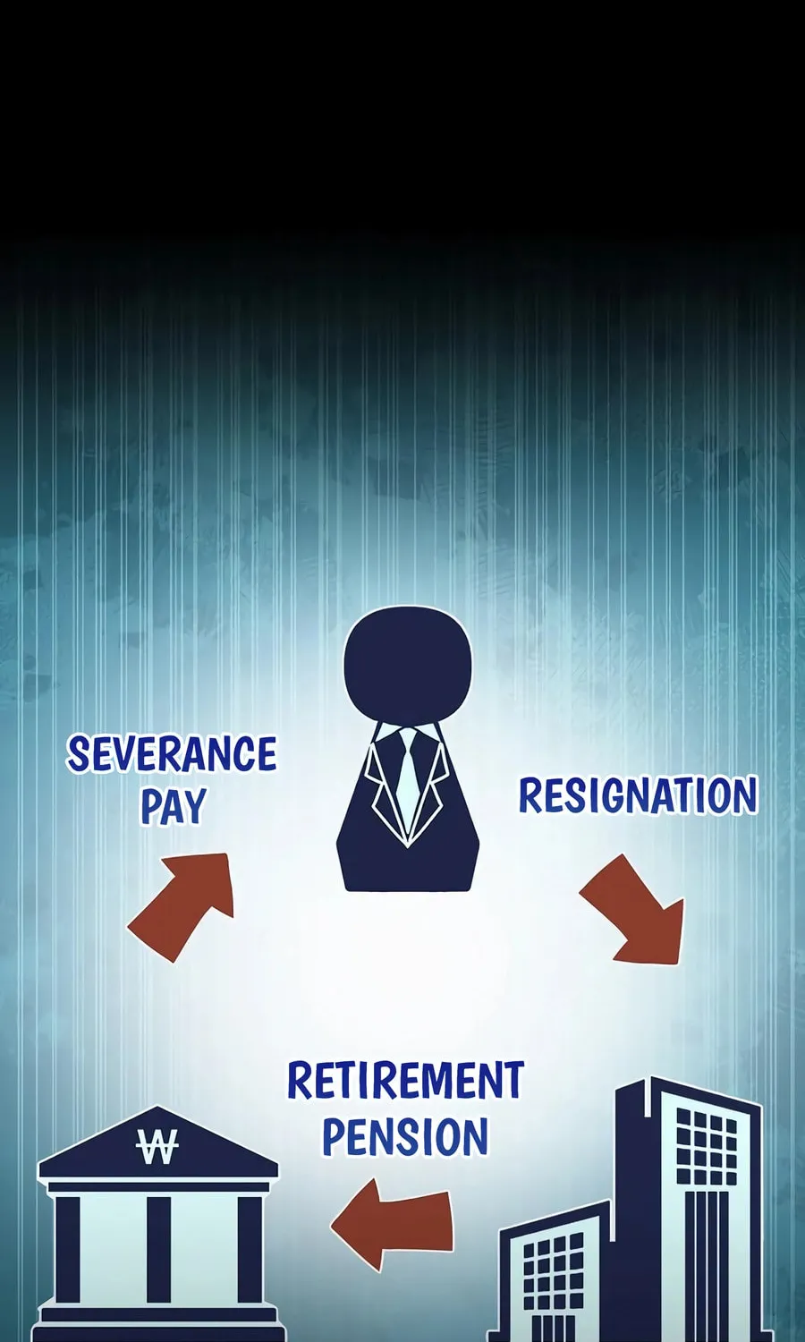 A Corporate Underling Who Excels at Work Chapter 28 page 82 - 