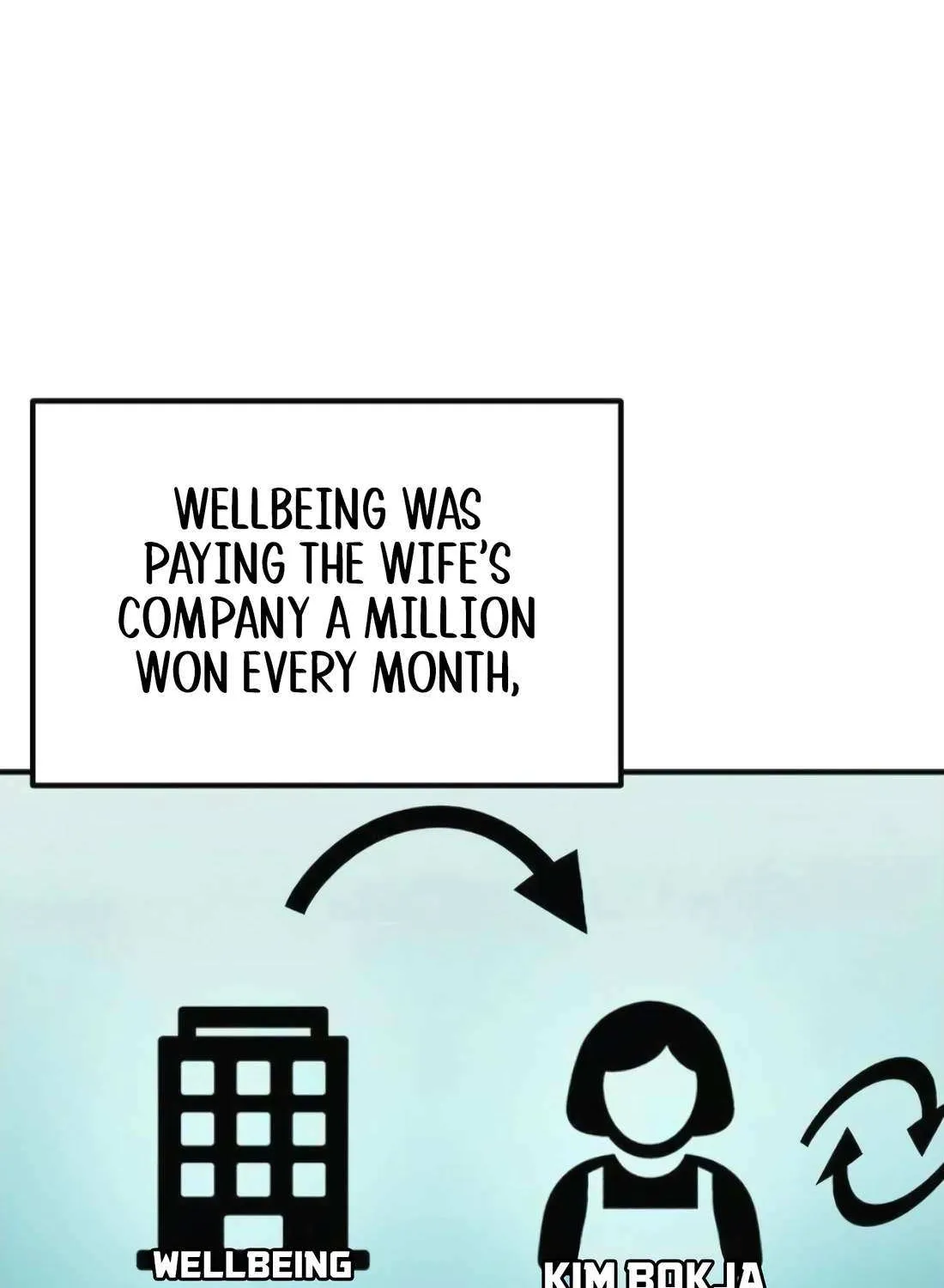 A Corporate Underling Who Excels at Work Chapter 42 page 101 - 