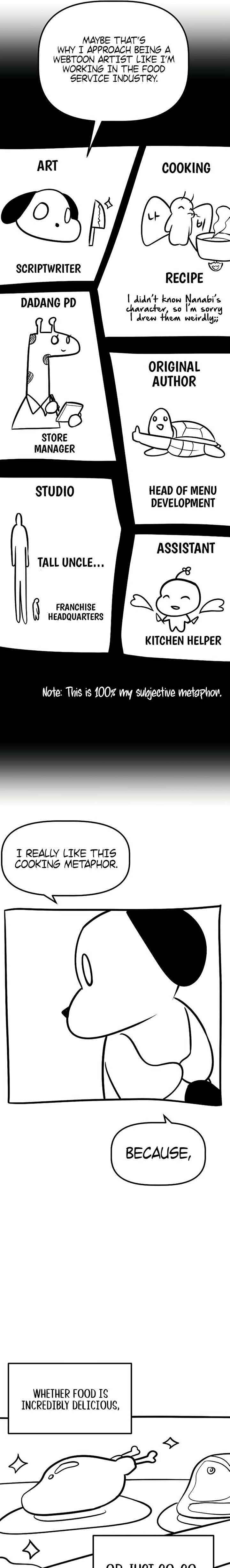 A Corporate Underling Who Excels at Work Chapter 61 page 33 - 