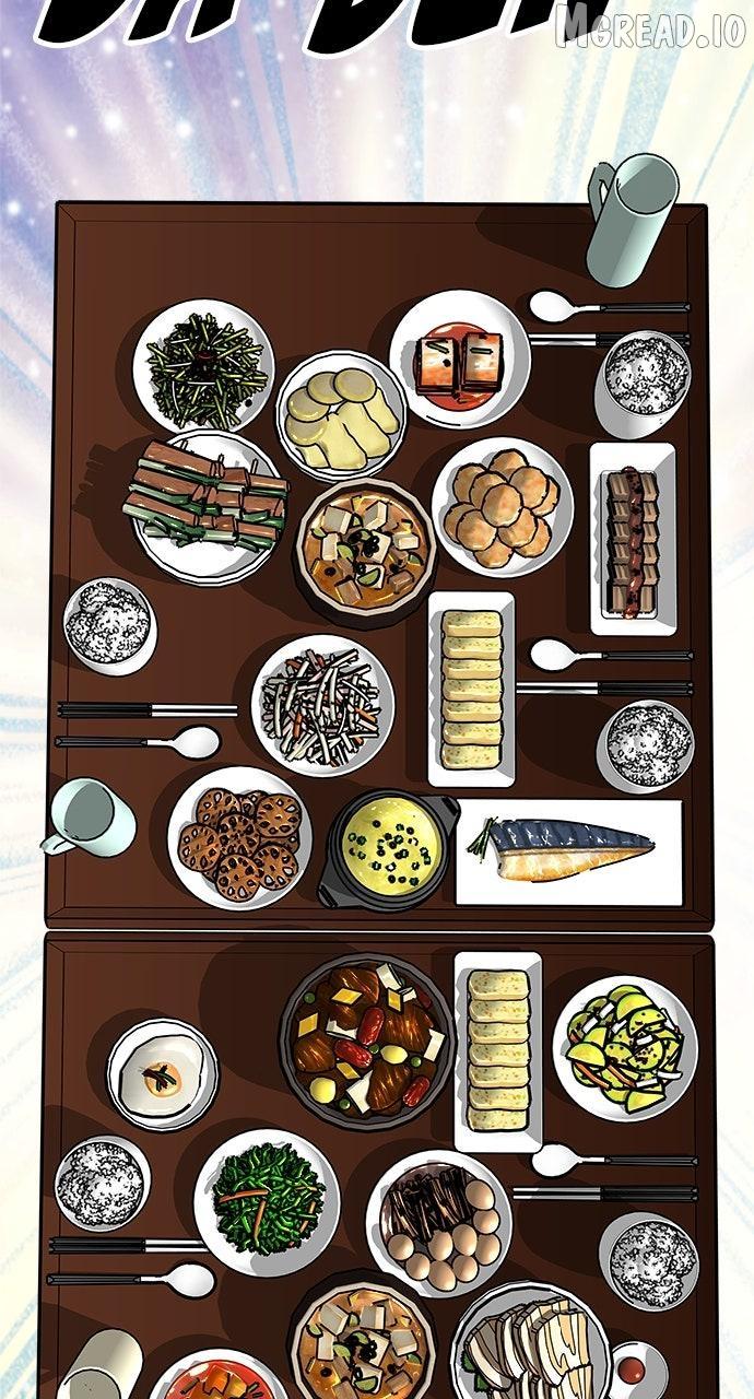 A DeadbEAT’s Meal Chapter 222 page 101 - 