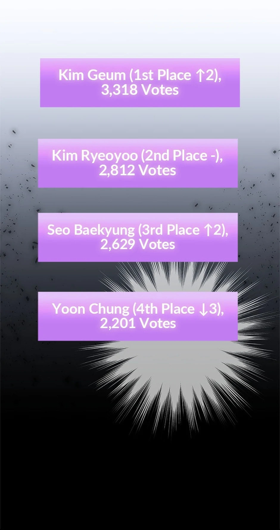 A Doomed Girl Group