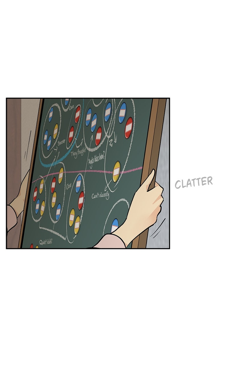 A Group Chat Without Me Episode 14 page 22 - 