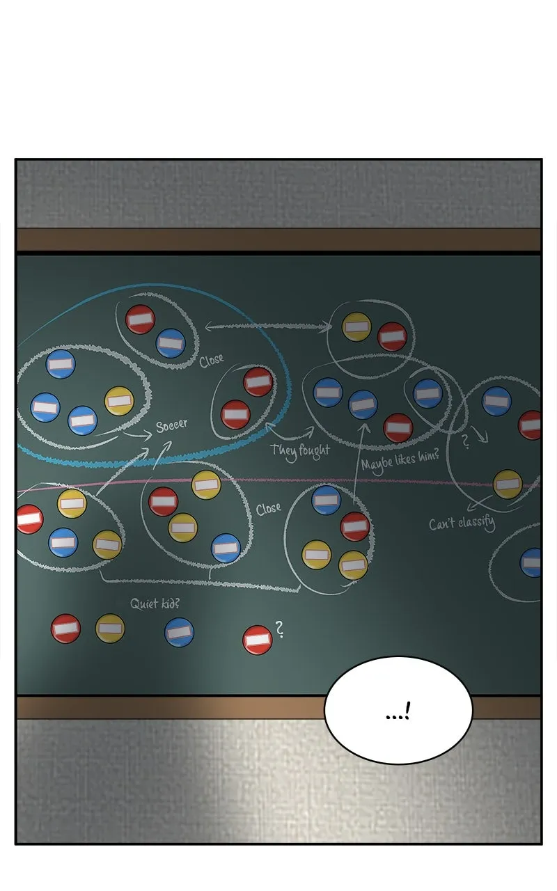 A Group Chat Without Me Chapter 8 page 52 - 