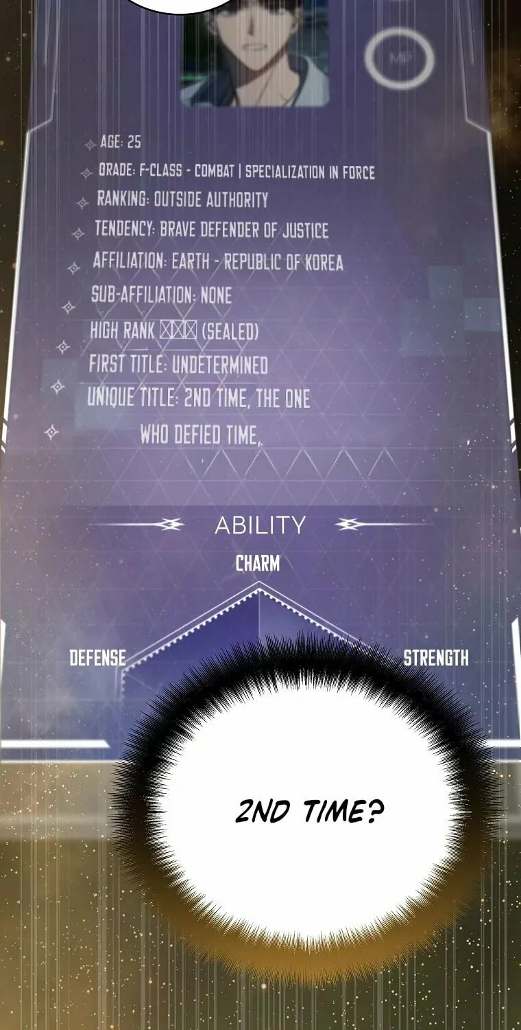 A Guide to the Right Life for Rankers Chapter 4 page 36 - 