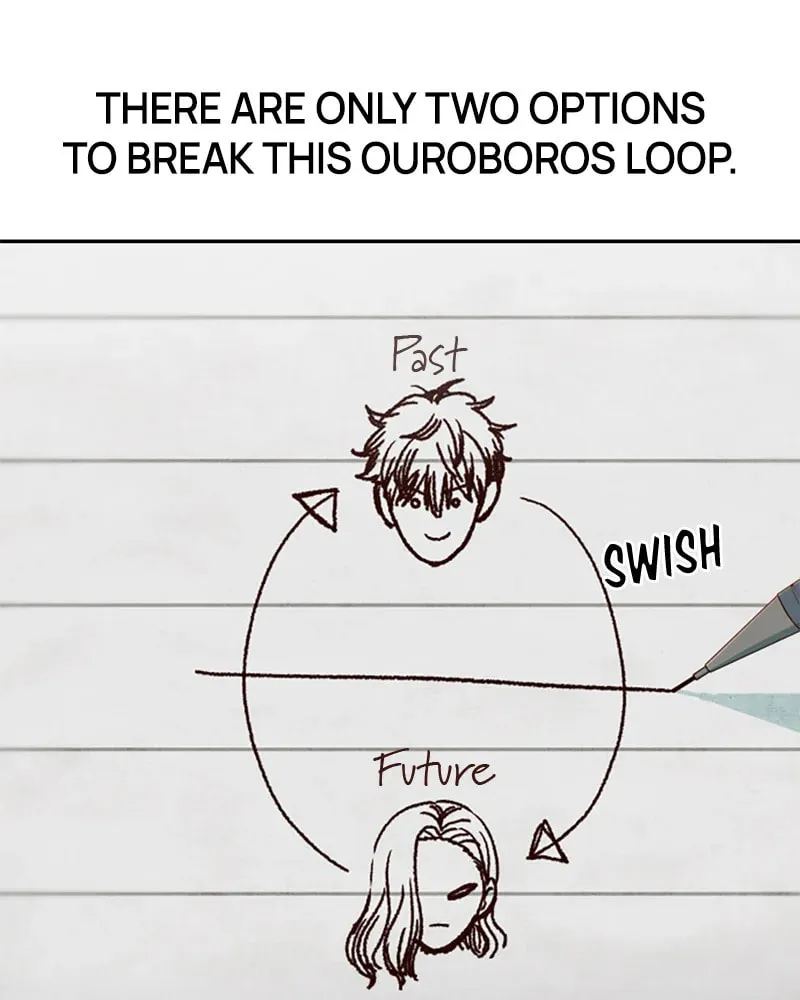 A High School Girl Is a God, But I