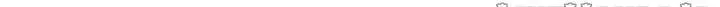 A High School Girl Is a God, But I